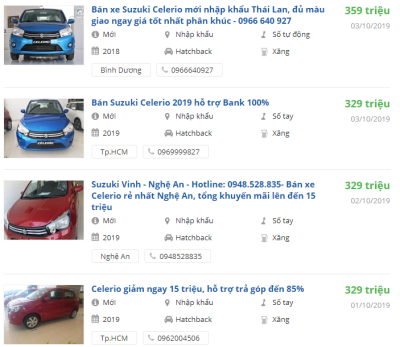 Giá xe Suzuki Celerio 2019 tại đại lý Giá xe Suzuki Celerio 2019 tại đại lý 1