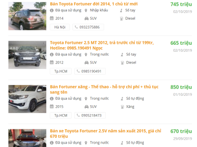 Giá bán xe Toyota Fortuner cũ rao bán trên Oto.com.vn Giá bán xe Toyota Fortuner cũ rao bán trên Oto.com.vn.