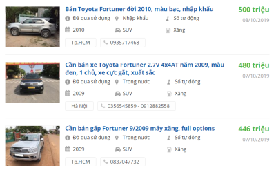Giá bán Toyota Fortuner cũ trên Oto.com.vn Giá bán Toyota Fortuner cũ trên Oto.com.vn