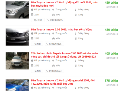 Giá bán xe Toyota Innova cũ trên Oto.com.vn Giá bán xe Toyota Innova cũ trên Oto.com.vn.