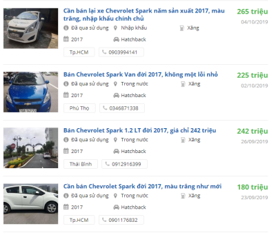 Chỉ từ 200 triệu đã có thể mua được một chiếc Chevrolet Spark cũ Chỉ từ 200 triệu đã có thể mua được một chiếc Chevrolet Spark cũ