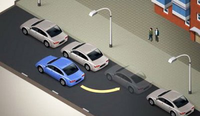 Không được lùi xe ở đâu? Không được lùi xe ở đâu?,