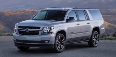 Top 10 mẫu SUV hao xăng nhất năm 2019: Chevy Suburban xuất hiện Top 10 mẫu SUV hao xăng nhất năm 2019: Chevy Suburban xuất hiện