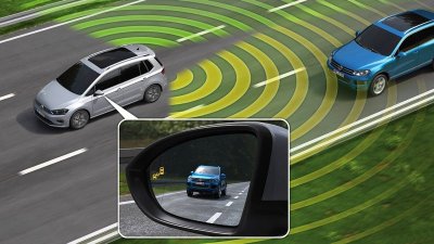 Cảnh báo điểm mù (Blind Spot Monitoring) Cảnh báo điểm mù (Blind Spot Monitoring).