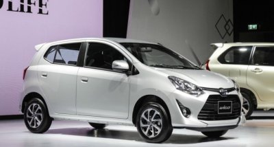 Thông số xe Toyota Wigo 2020 mới nhất Thông số xe Toyota Wigo 2020 mới nhất.