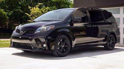 Thông số kỹ thuật Toyota Sienna 2020 mới, chính xác và đầy đủ nhấta