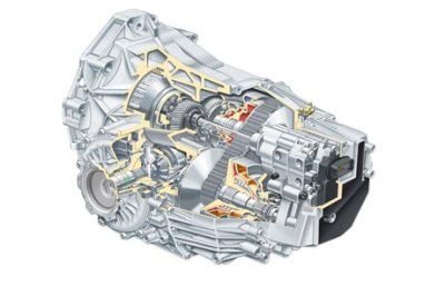 CVT là gì? Hộp số CVT khác hộp số MT và AT như thế nào? 1 CVT là gì? Hộp số CVT khác hộp số MT và AT như thế nào?