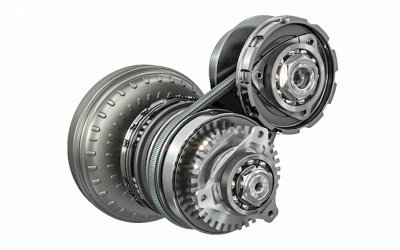 Sự thay đổi của tỷ số truyền trong hộp số vô cấp 6 Sự thay đổi của tỷ số truyền trong hộp số vô cấp 6a