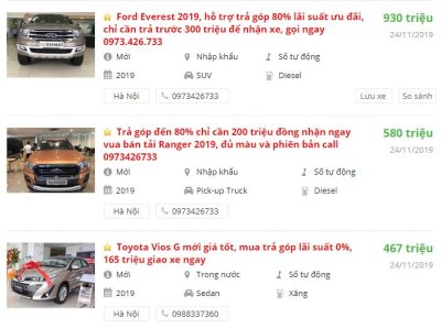 Cuối năm đại lý ô tô dùng những chiêu thức gì để “mê hoặc” khách hàng? 5 Chương trình hỗ trợ vay trả góp tại đại lý