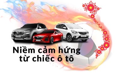 Replay 2019: Niềm cảm hứng từ chiếc ô tô.