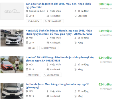 Giá xe Honda Jazz 2020 bao nhiêu? Giá xe Honda Jazz 2020 bao nhiêu?.