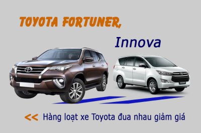 Hàng loạt xe Toyota "hot" giảm giá bán cạnh tranh cuối năm Hàng loạt xe Toyota "hot" giảm giá bán cạnh tranh cuối năm.