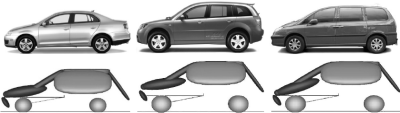 Mua xe MPV nên để ý gì - Khả năng chuyên chở, khuân vác Mua xe MPV nên để ý gì - Khả năng chuyên chở, khuân vác