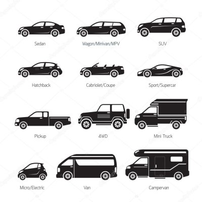 Mua xe MPV nên để ý gì - MPV thân thiện gia đình, SUV bộc lộ tính cách mạnh mẽ Mua xe MPV nên để ý gì - MPV thân thiện gia đình, SUV bộc lộ tính cách mạnh mẽ
