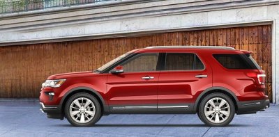 Những điểm cuốn hút người mua xe Ford Explorer - Động cơ mạnh mẽ Những điểm cuốn hút người mua xe Ford Explorer - Động cơ mạnh mẽ