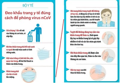 Những biện pháp phòng lây nhiễm virus corona khi sử dụng ô tô 2 Những biện pháp phòng lây nhiễm virus corona khi sử dụng ô tô a2