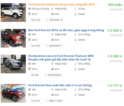 Ford Everest 2020 có khuyến mại gì? Ford Everest 2020 có khuyến mại gì?