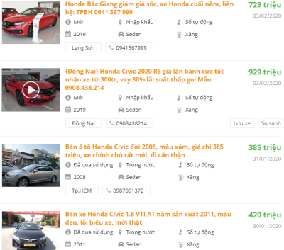 Bán Xe Honda Civic 2020 Bán Xe Honda Civic 2020.