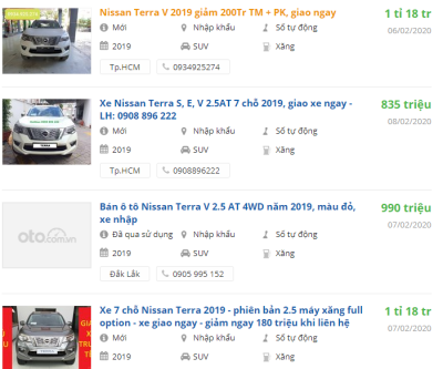 Giá xe Nissan Terra 2020 tại đại lý phân phối Giá xe Nissan Terra 2020 tại đại lý phân phối.