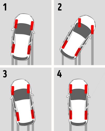 Kỹ thuật lái xe phòng thủ.