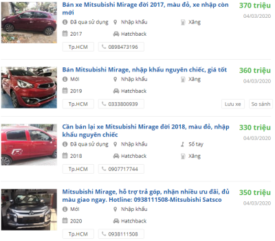 Giá xe Mitsubishi Mirage 2020 Giá xe Mitsubishi Mirage 2020