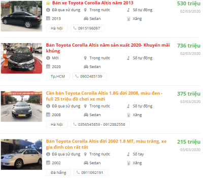 Toyota Corolla Altis 2020 có khuyến mại gì? Toyota Corolla Altis 2020 có khuyến mại gì?.