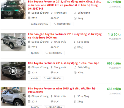 Toyota Fortuner 2020 có khuyến mại gì? Toyota Fortuner 2020 có khuyến mại gì?.