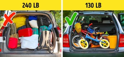 Trọng tải của xe Trọng tải của xe,