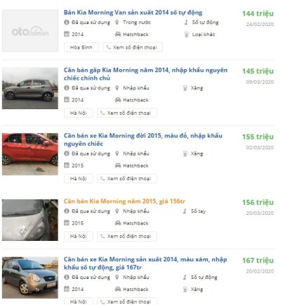Rao bán xe Kia Morning cũ đời 2014-2016 Rao bán xe Kia Morning cũ đời 2014-2016 1
