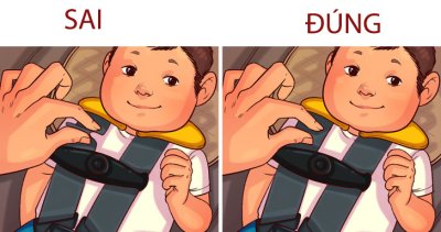 Dây đai quá lỏng khiến trẻ em bị văng ra ngoài hoặc gây chấn thương Dây đai quá lỏng khiến trẻ em bị văng ra ngoài hoặc gây chấn thương.