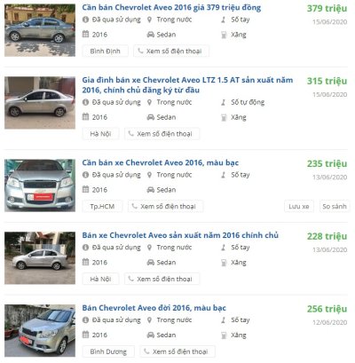 Tin rao bán Chevrolet Aveo đời 2016