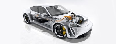 Porsche Taycan sở hữu hàng loạt yếu tố phát triển hiện đại Porsche Taycan sở hữu hàng loạt yếu tố phát triển hiện đại.