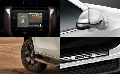 Toyota Fortuner TRD Limited Edition tích hợp công nghệ hiện đại Toyota Fortuner TRD Limited Edition tích hợp công nghệ hiện đại.