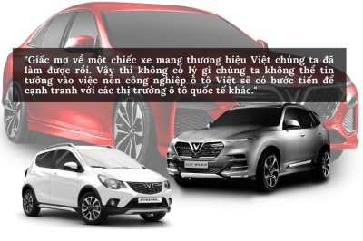Tại sao VinFast lại sản xuất một chiếc xe mà 95% dân số không có khả năng mua? - Ảnh 1 Tại sao VinFast lại sản xuất một chiếc xe mà 95% dân số không có khả năng mua? - Ảnh 1.