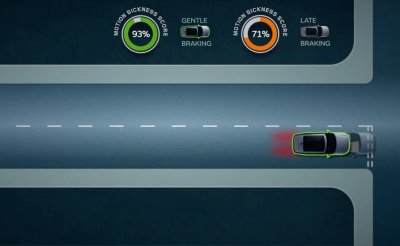 Công nghệ ô tô mới Jaguar Land Rover tự chỉnh chế độ lái tăng độ thoải mái cho người dùng Công nghệ ô tô mới Jaguar Land Rover tự chỉnh chế độ lái tăng độ thoải mái cho người dùng.
