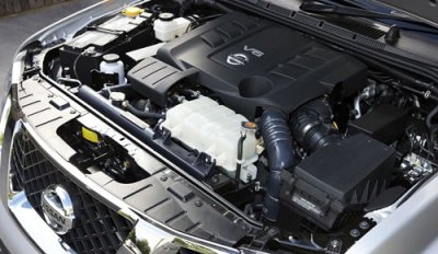 Động cơ V6 của Nissan Động cơ V6 của Nissan.