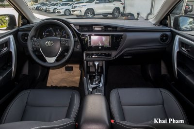 Lãi suất vay mua xe Toyota Corolla Altis 2020 1
