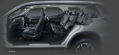 Toyota Fortuner TRD Sportivo 2021 đặt trọng điểm vào mang đến trải nghiệm lái thượng đỉnh.