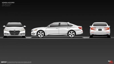 Honda Accord thế hệ thứ 10 đương thời hấp dẫn cực đỉnh Honda Accord thế hệ thứ 10 đương thời hấp dẫn cực đỉnh.