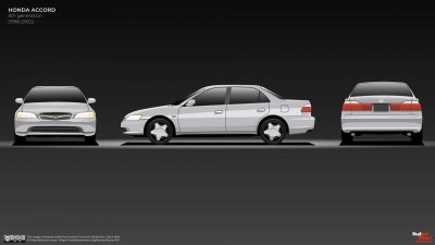 Honda Accord đời 6 tiếp tục thay đổi nhẹ phù hợp với thị hiếu người dùng Honda Accord đời 6 tiếp tục thay đổi nhẹ phù hợp với thị hiếu người dùng.
