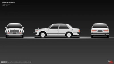 Honda Accord đời đầu vén màn năm 1976 Honda Accord đời đầu vén màn năm 1976.