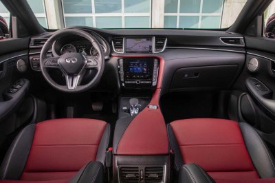 Infiniti QX55 2022 chính thức ra mắt Infiniti QX55 2022 chính thức ra mắt.