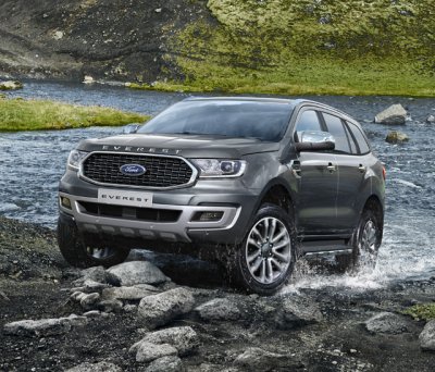 Ford Everest 2021 trở nên nổi bật hơn nữa Ford Everest 2021 trở nên nổi bật hơn nữa.
