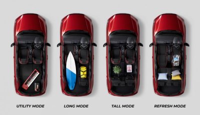 Honda City 2021 Hatchback nâng cấp không gian.