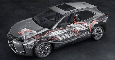 Lexus UX 300e 2021 xứng danh là 1 mẫu xe sang thận thiện môi trường cực đỉnh Lexus UX 300e 2021 xứng danh là 1 mẫu xe sang thận thiện môi trường cực đỉnh.