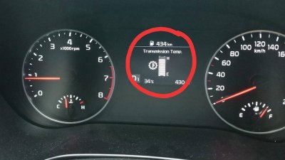 Khi dừng và phanh liên tục trên xe sử dụng hộp số ly hợp kép cũng có thể dẫn đến hiện tượng quá nhiệt Khi dừng và phanh liên tục trên xe sử dụng hộp số ly hợp kép cũng có thể dẫn đến hiện tượng quá nhiệt.