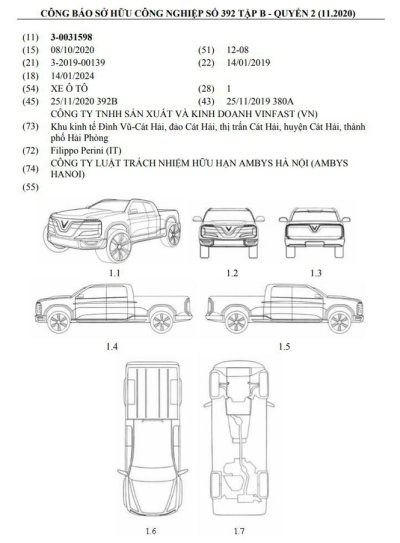 Bản phác thảo VinFast Bản phác thảo VinFast.