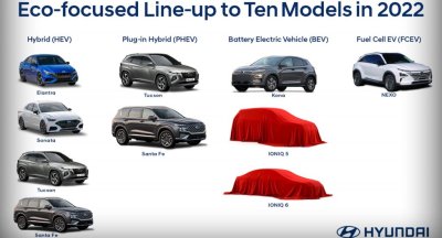 Loạt đổ bộ sản phẩm mới Hyundai 2021 hướng về thân thiện môi trường Loạt đổ bộ sản phẩm mới Hyundai 2021 hướng về thân thiện môi trường.