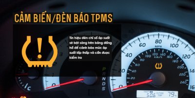 Đèn cảnh báo áp suất lốp Đèn cảnh báo áp suất lốp.