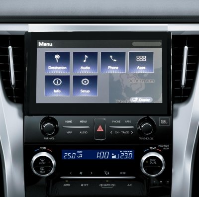 Toyota Alphard 2021 bổ sung loạt tính năng an toàn, tiện nghi mới 6 Toyota Alphard 2021 bổ sung loạt tính năng an toàn, tiện nghi mới a6